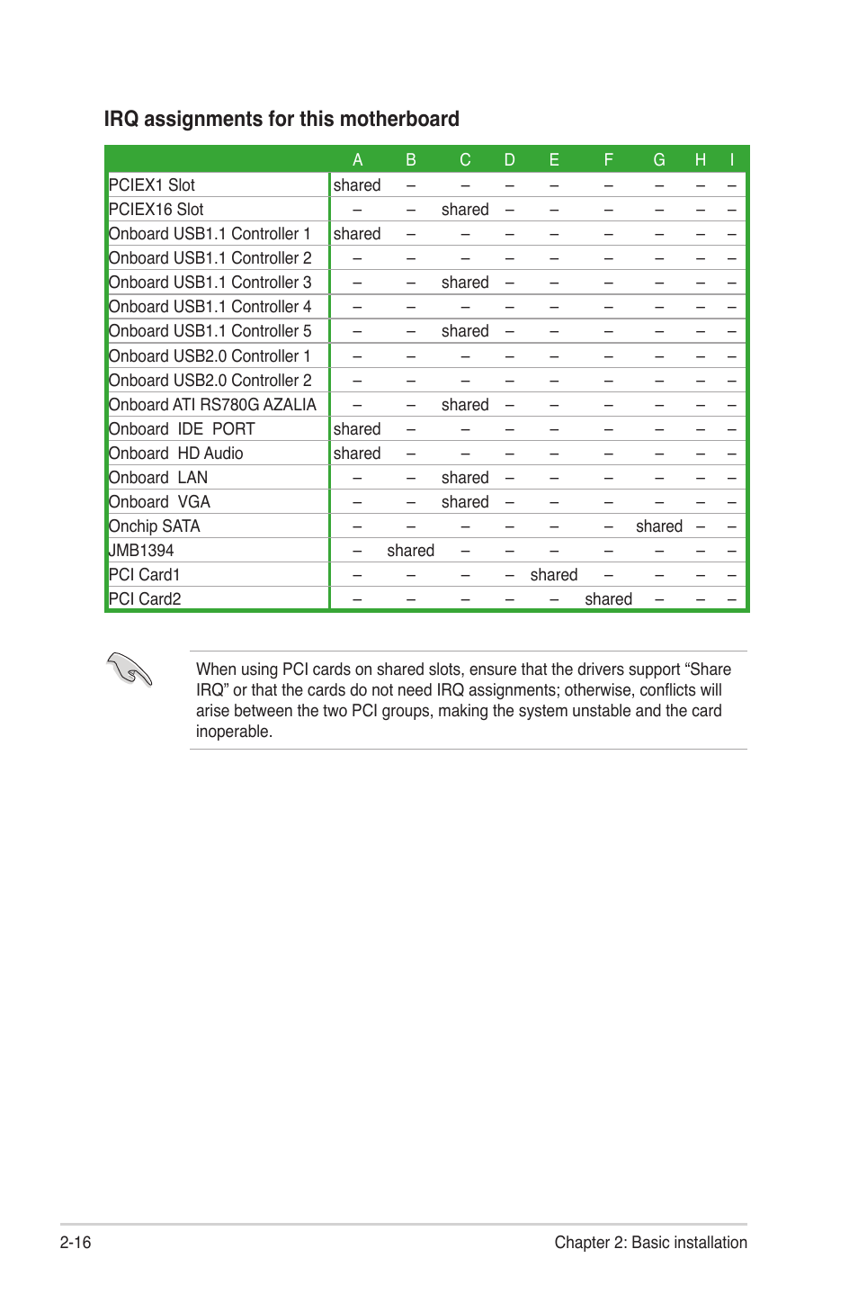 Irq assignments for this motherboard | Asus V3-M3A3200 User Manual | Page 34 / 114