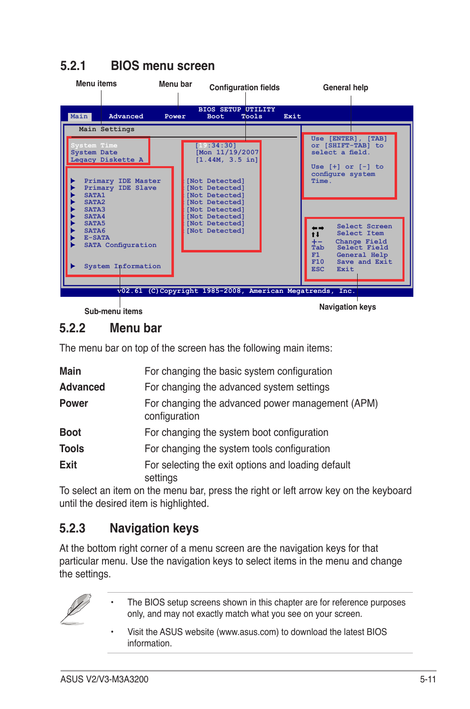 2 menu bar, 3 navigation keys, 1 bios menu screen | Asus V3-M3A3200 User Manual | Page 85 / 114