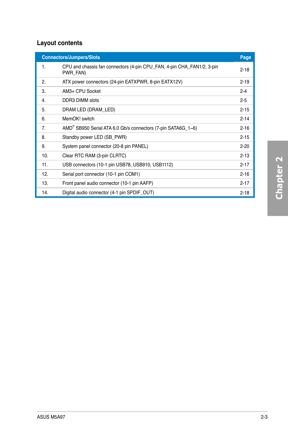 Chapter 2, Layout contents | Asus M5A97/SI User Manual | Page 19 / 112