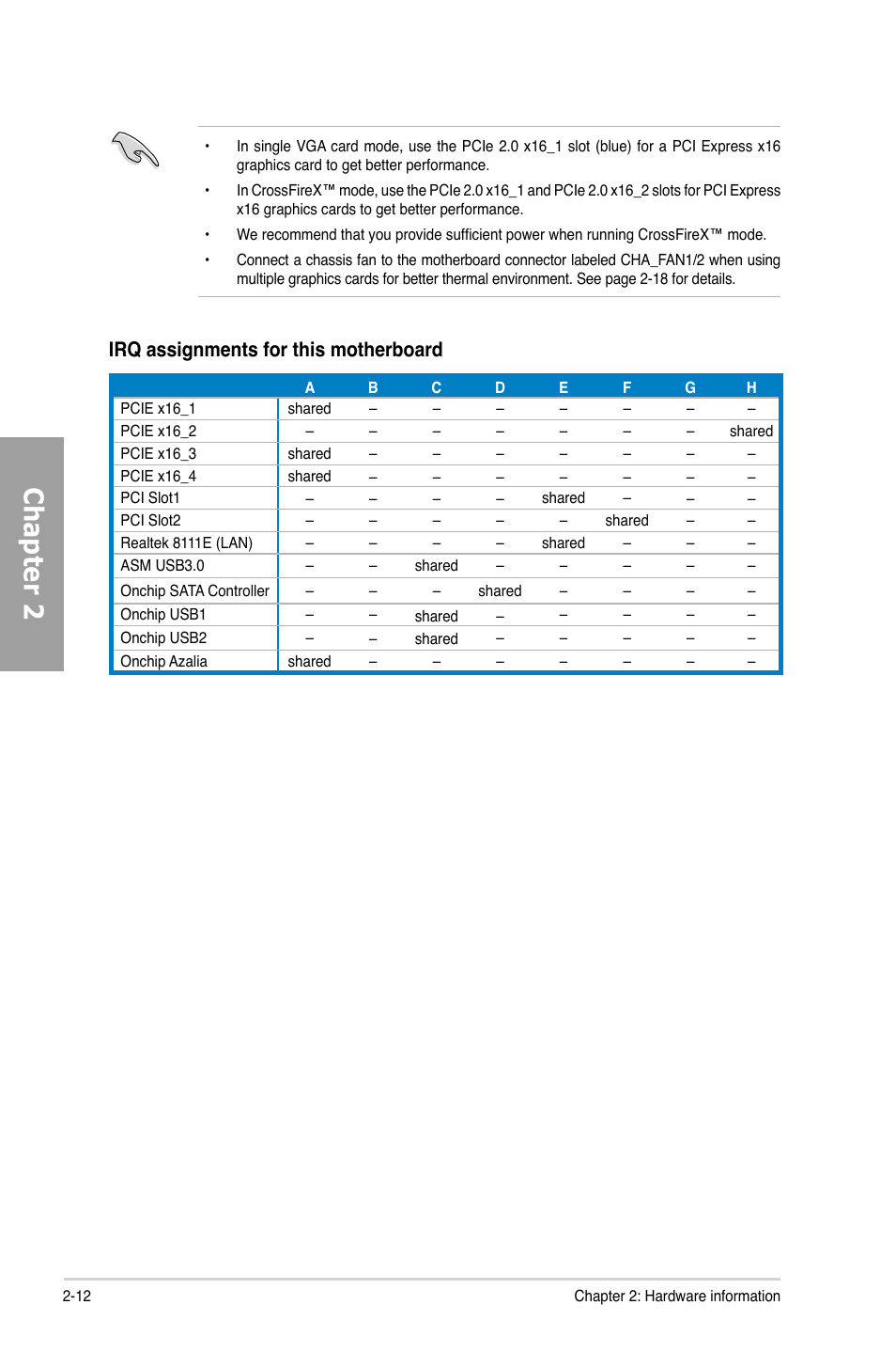 Chapter 2, Irq assignments for this motherboard | Asus M5A97/SI User Manual | Page 28 / 112