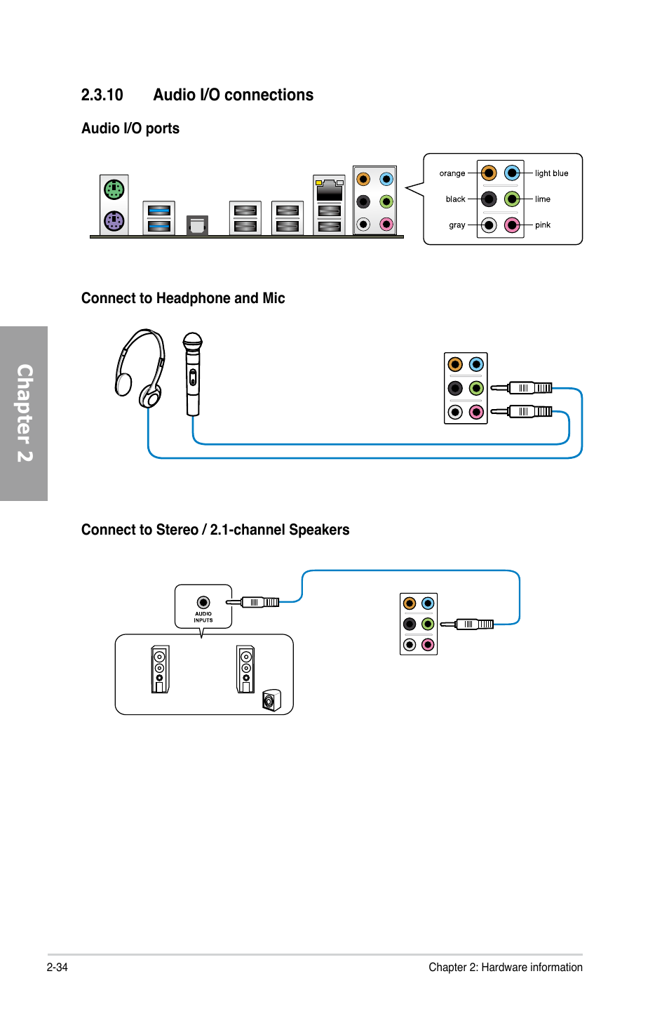 Chapter 2 | Asus M5A97/SI User Manual | Page 50 / 112