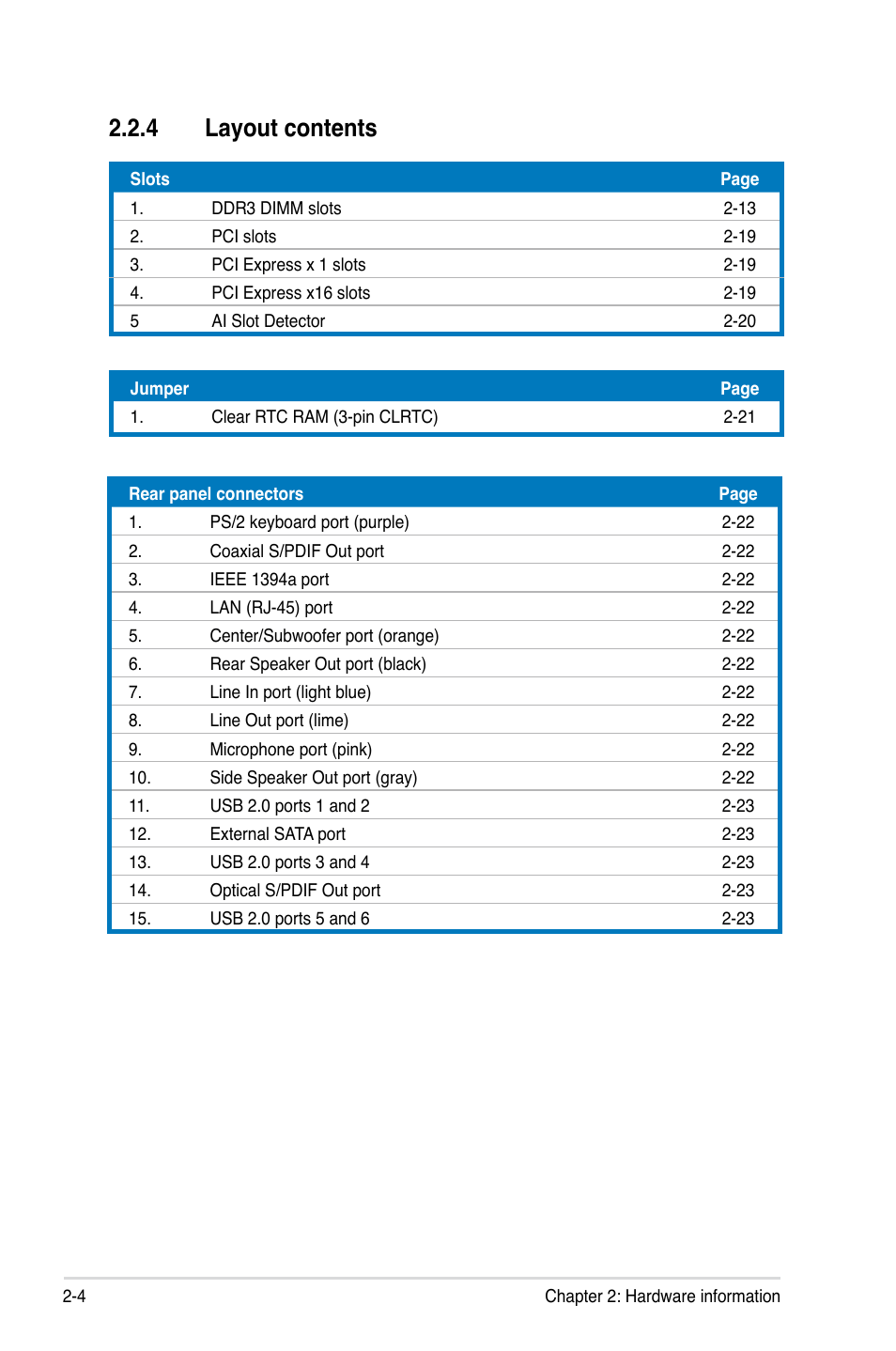 4 layout contents | Asus P5E3 User Manual | Page 30 / 168