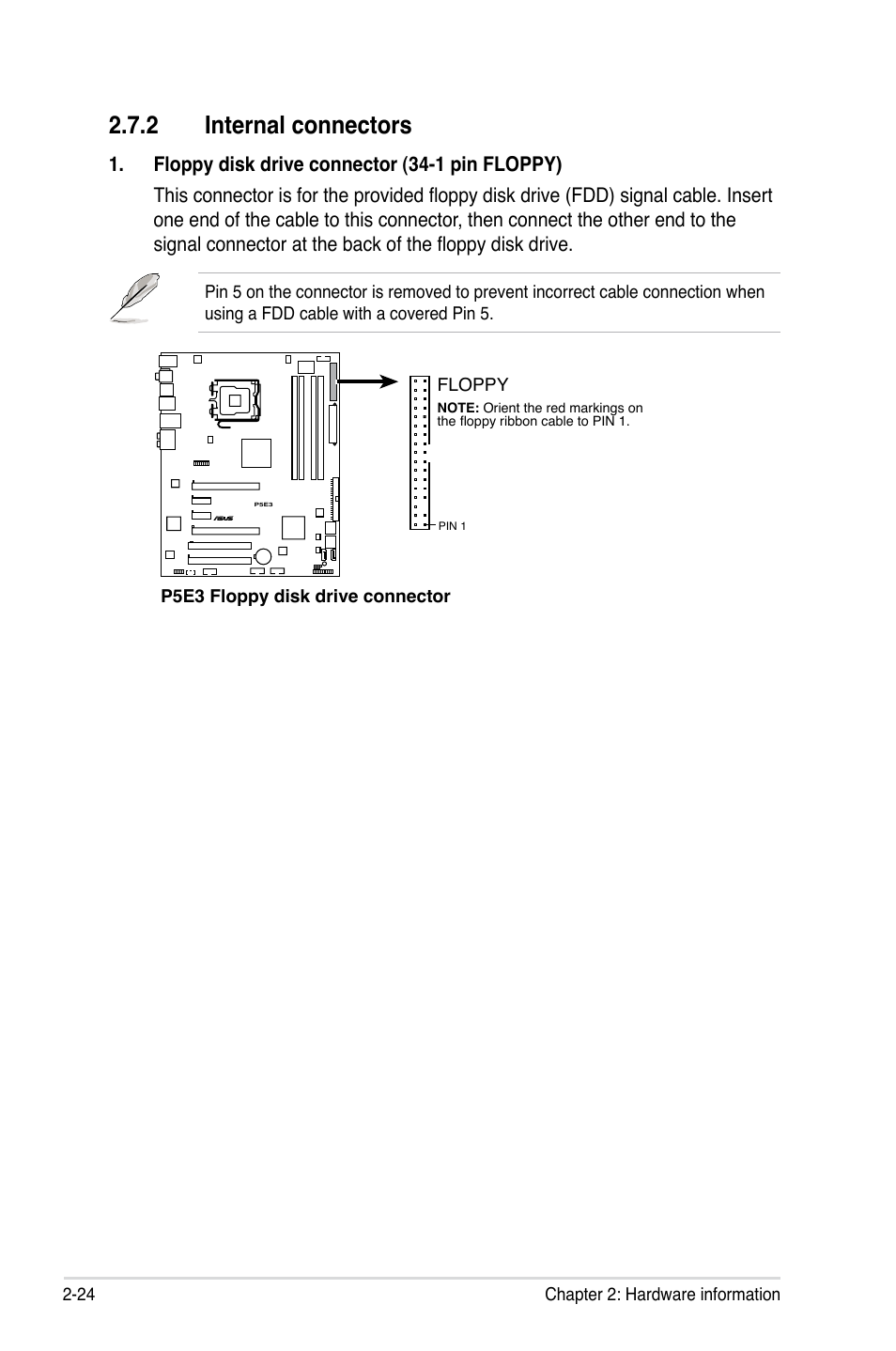 2 internal connectors | Asus P5E3 User Manual | Page 50 / 168