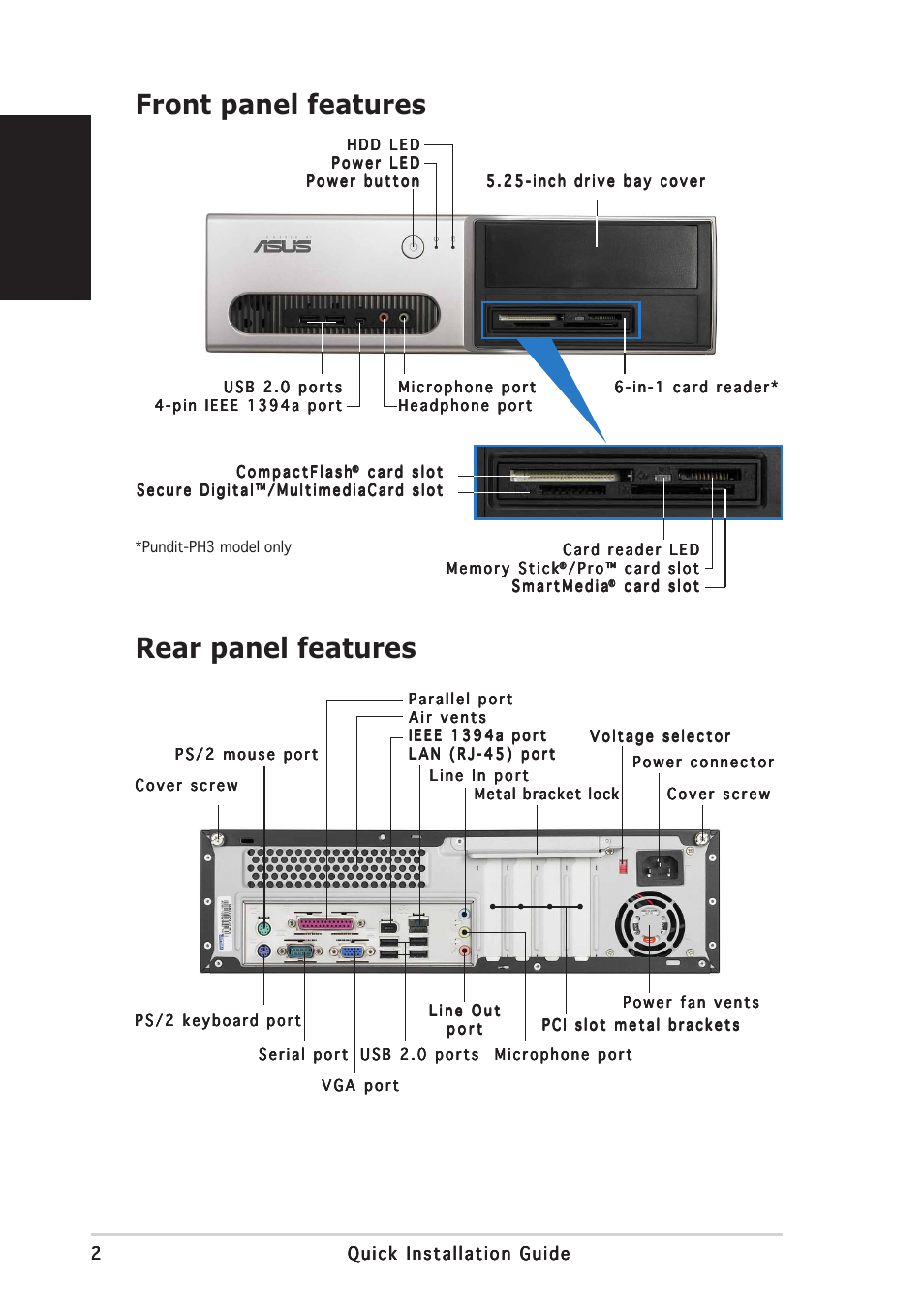 Rear panel features, Front panel features, English | Asus Pundit-PH3 User Manual | Page 2 / 80