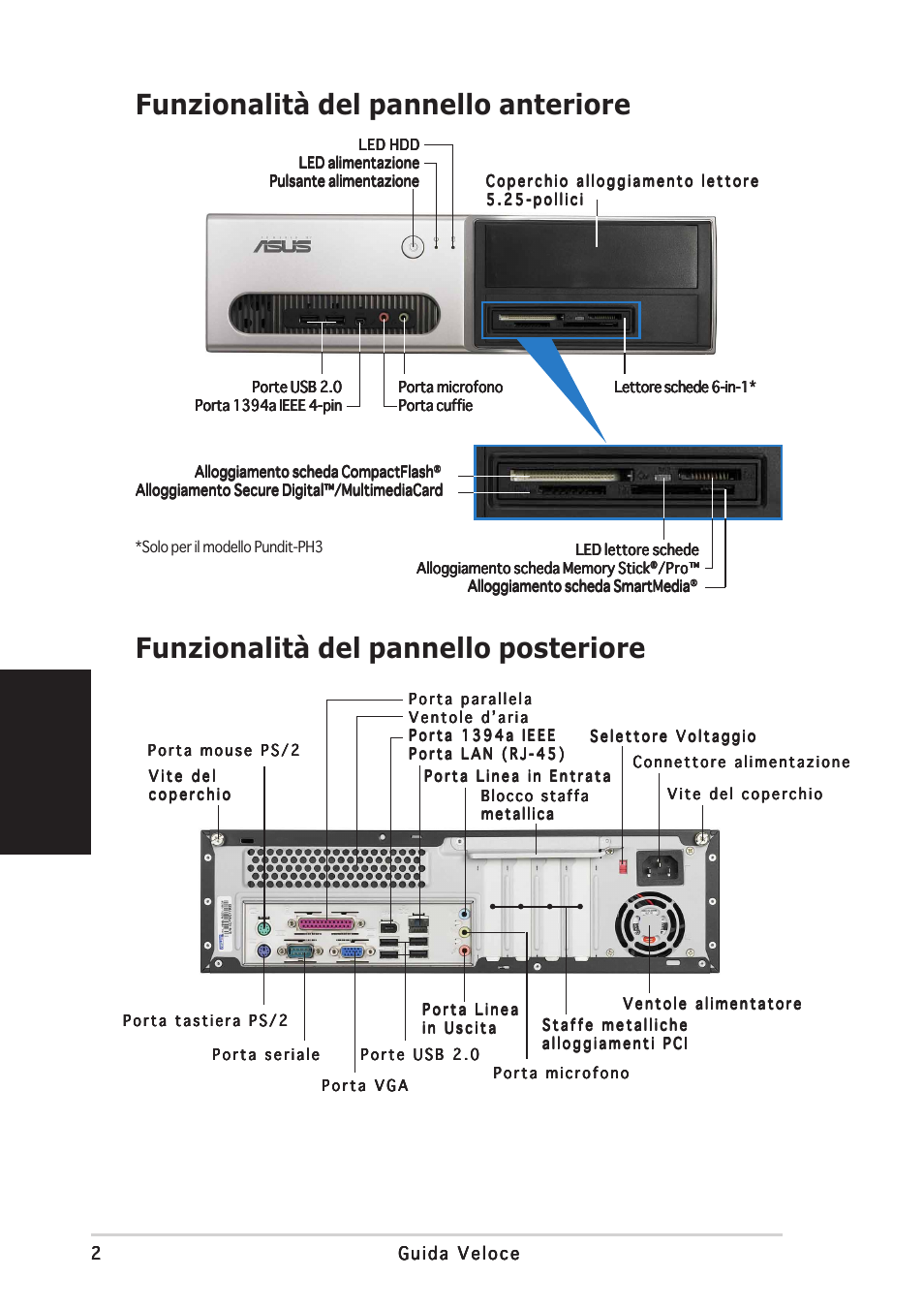 Funzionalità del pannello posteriore, Funzionalità del pannello anteriore, Italiano | Asus Pundit-PH3 User Manual | Page 26 / 80