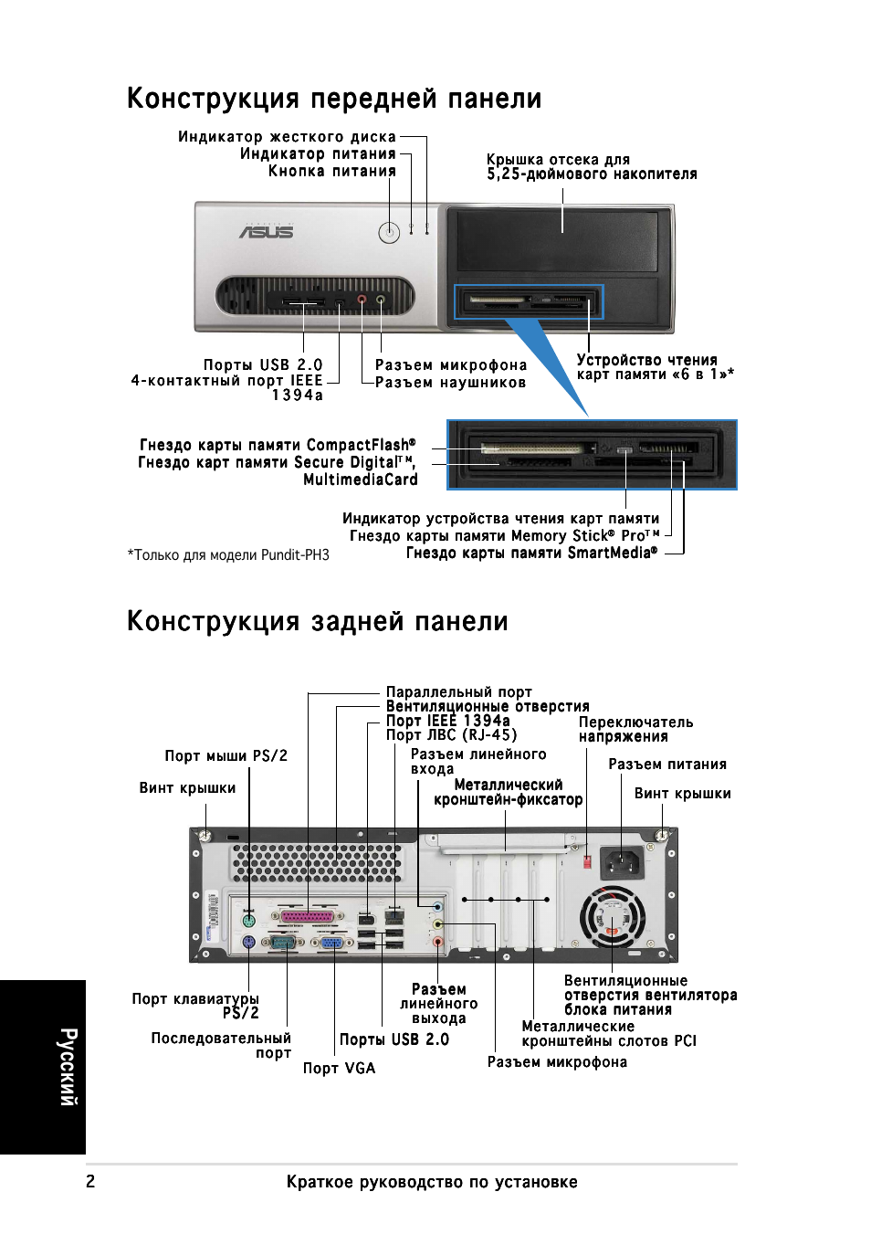 Онструкция задней панели, Онструкция передней панели, У сский | Asus Pundit-PH3 User Manual | Page 42 / 80