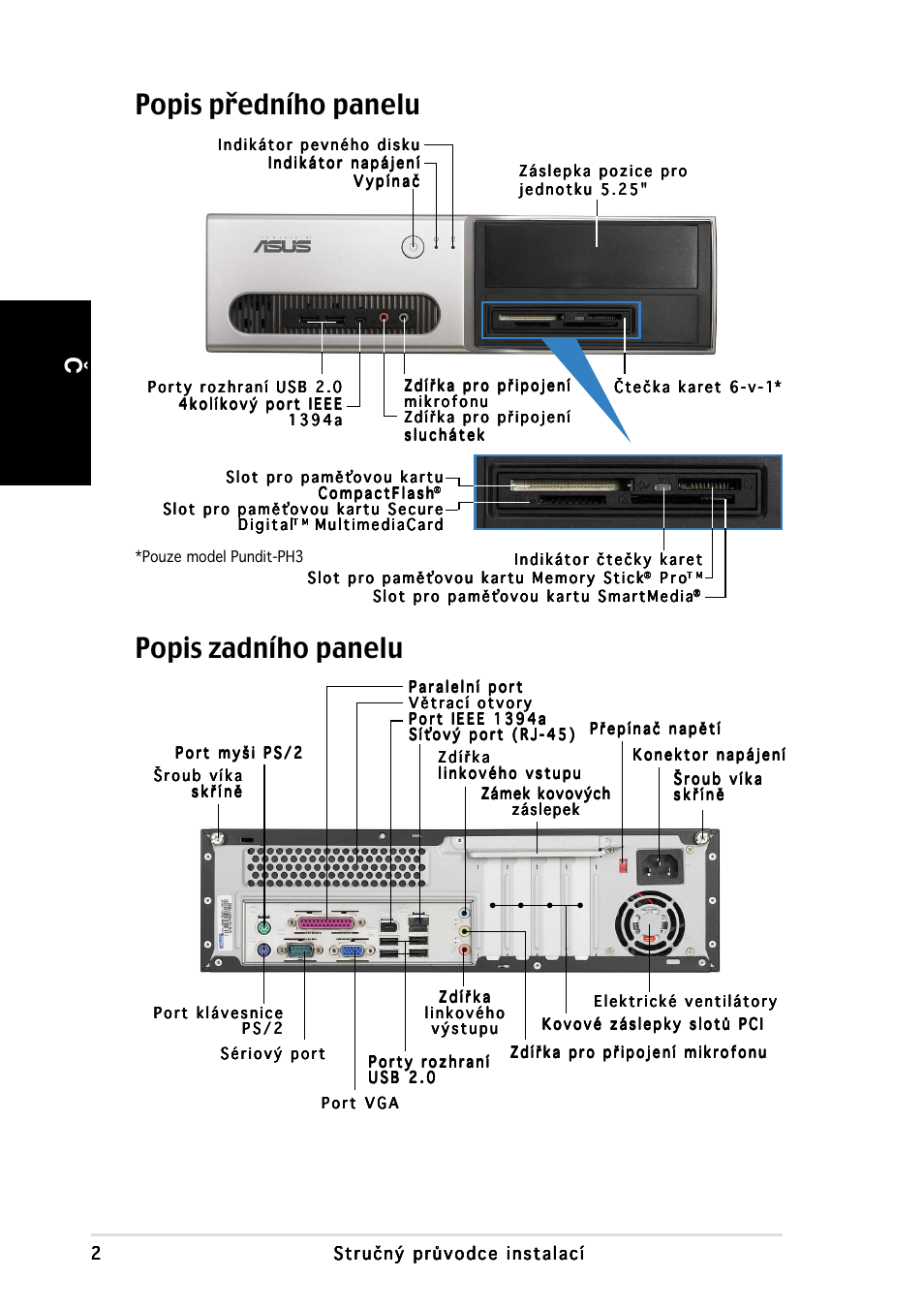 Popis zadního panelu, Popis předního panelu, Česky | Asus Pundit-PH3 User Manual | Page 58 / 80