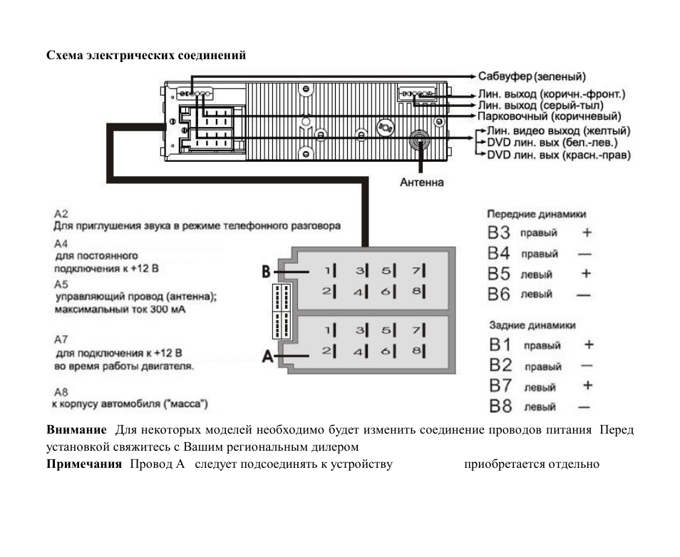 Hyundai H-CMD7086 User Manual | Page 49 / 83