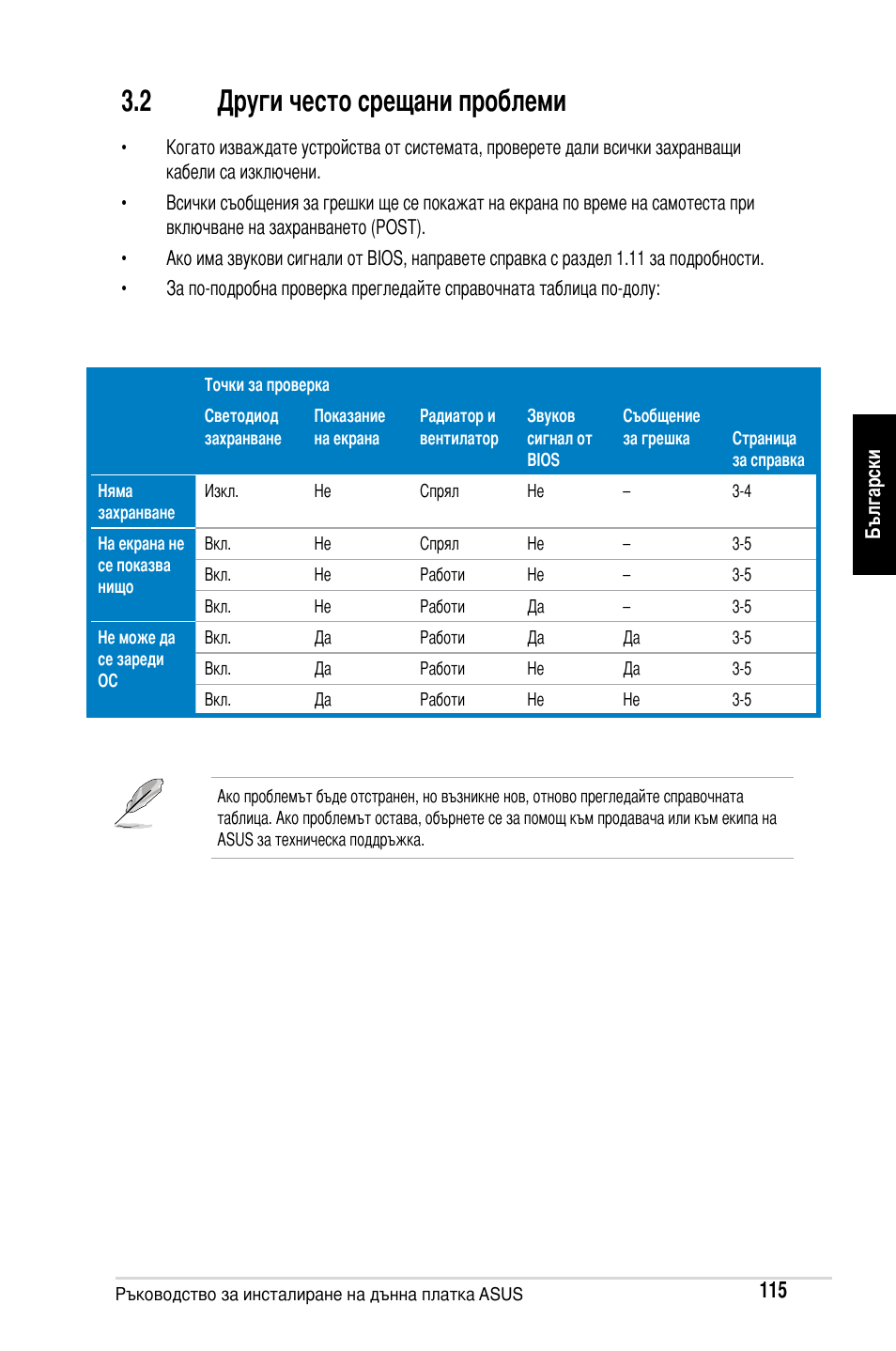 2 други често срещани проблеми | Asus Motherboard User Manual | Page 116 / 721