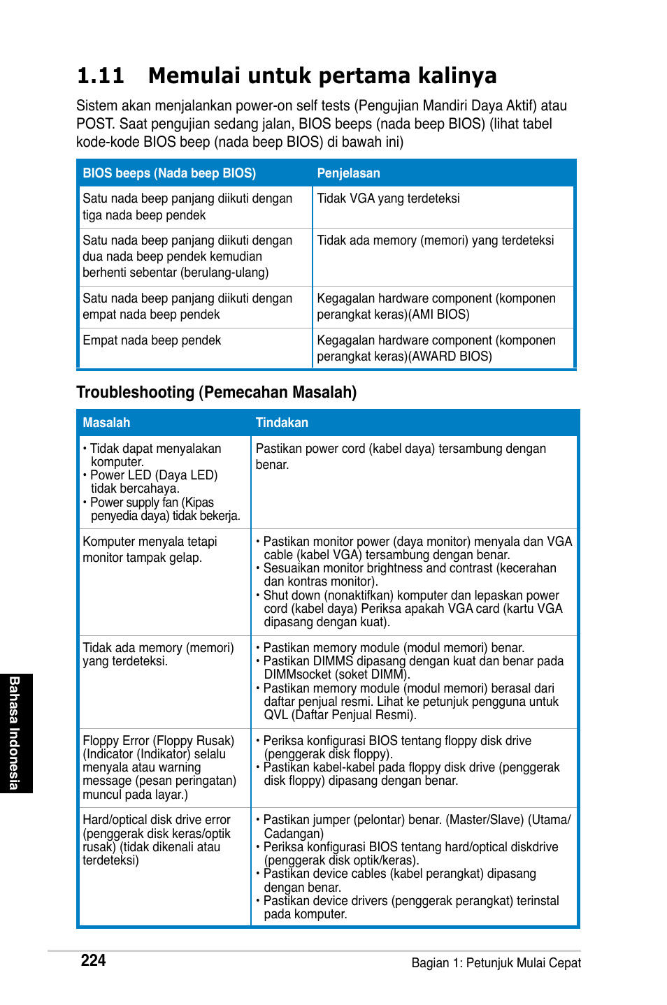 11 memulai untuk pertama kalinya, Troubleshooting (pemecahan masalah) | Asus Motherboard User Manual | Page 225 / 721