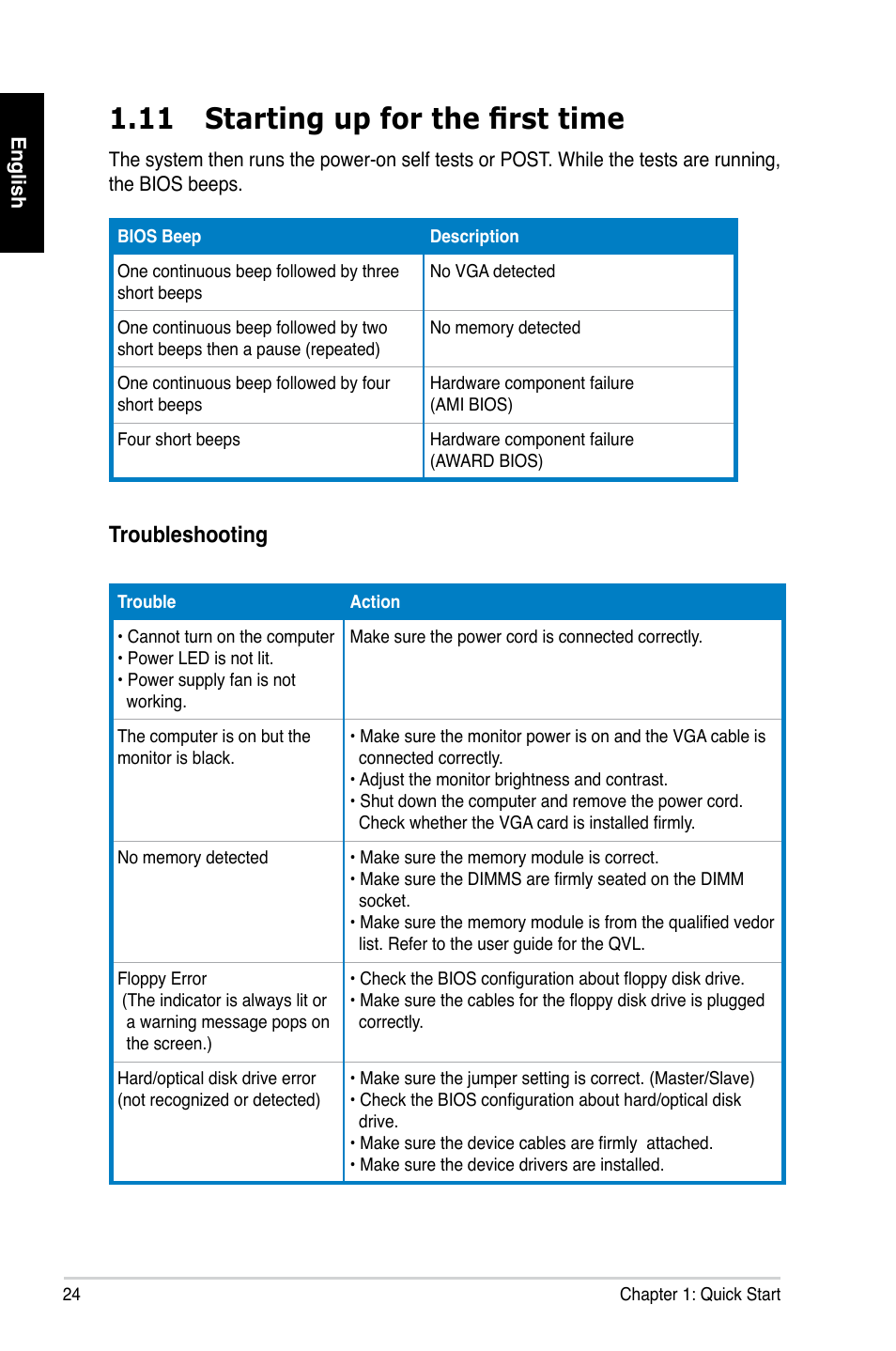 11 starting up for the first time, Troubleshooting | Asus Motherboard User Manual | Page 25 / 721