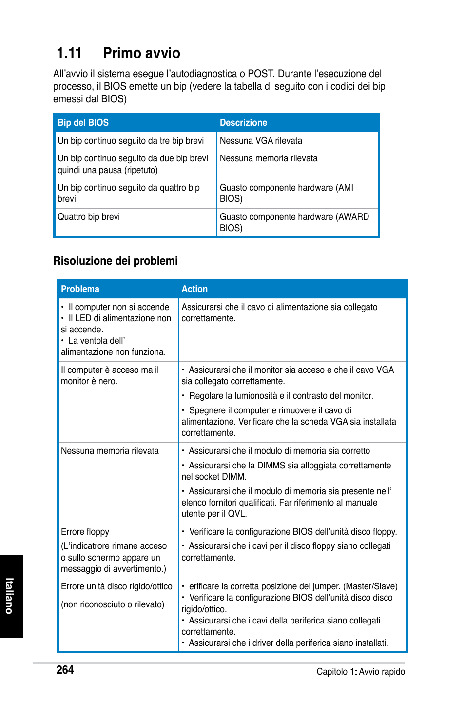 11 primo avvio, Risoluzione dei problemi | Asus Motherboard User Manual | Page 265 / 721