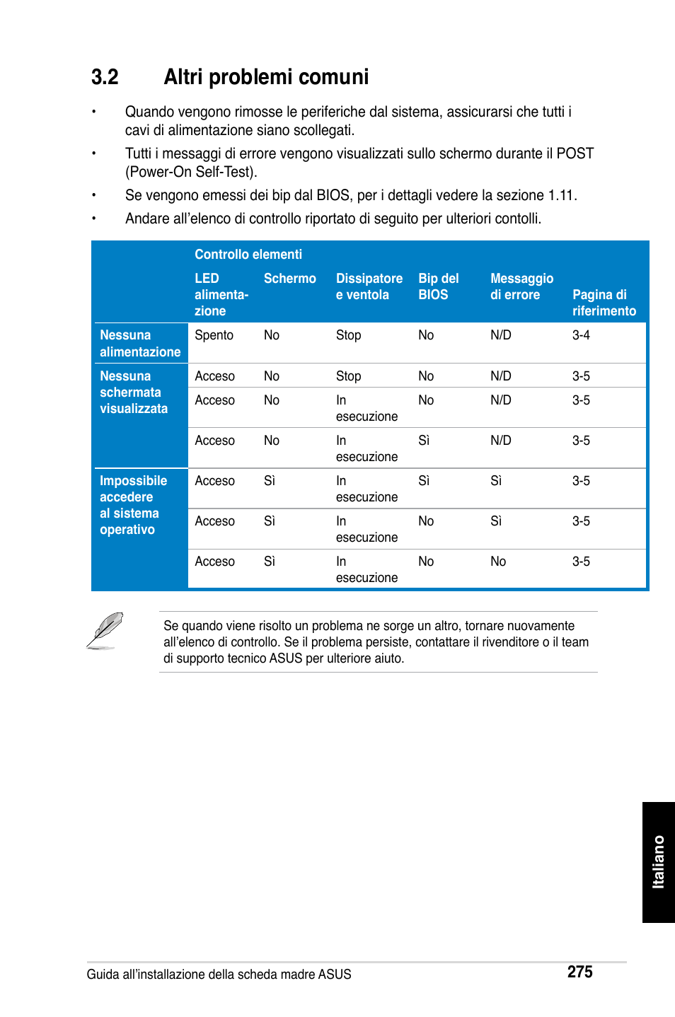 2 altri problemi comuni | Asus Motherboard User Manual | Page 276 / 721