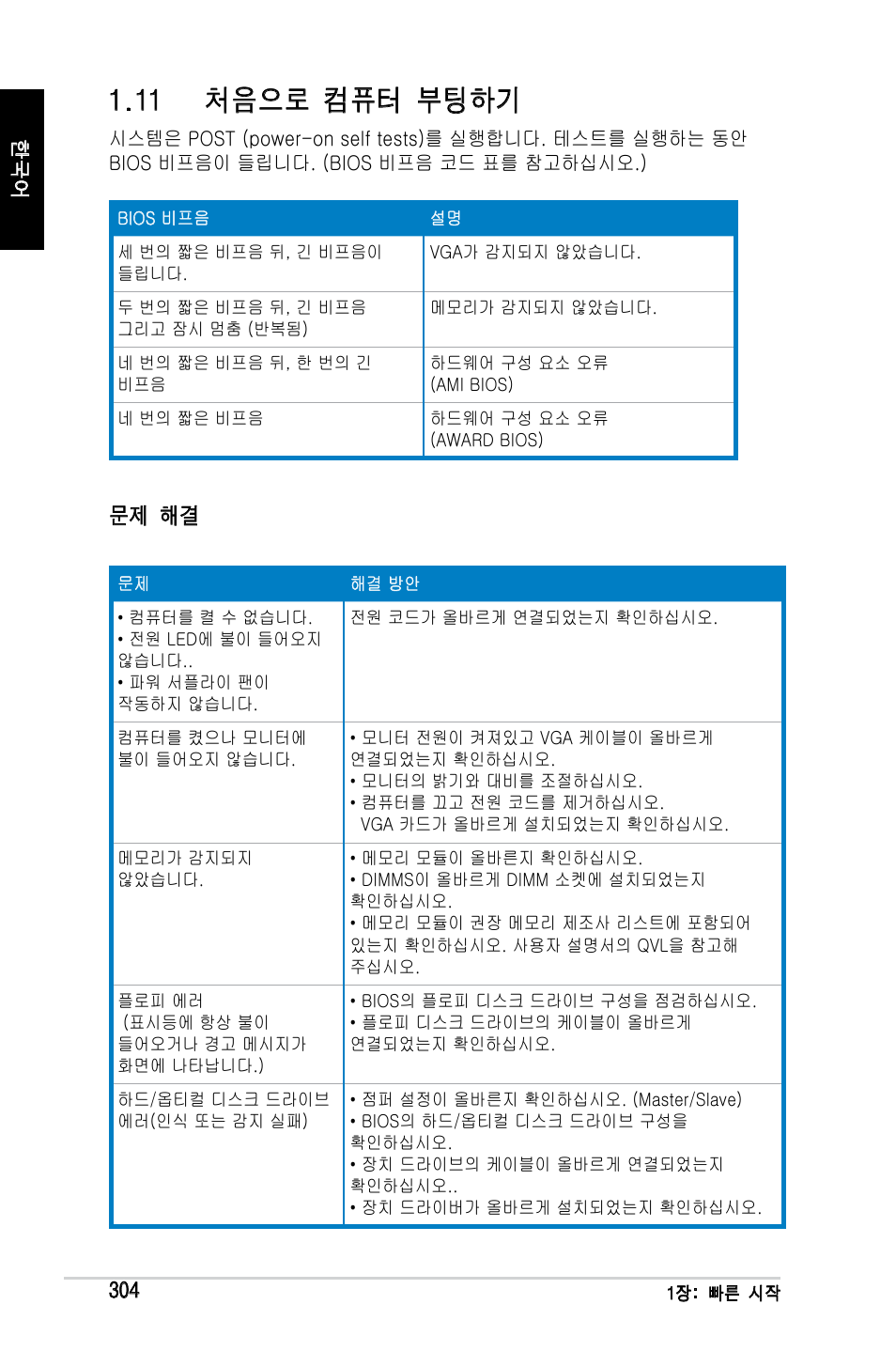 11 처음으로 컴퓨터 부팅하기, 문제 해결 | Asus Motherboard User Manual | Page 305 / 721