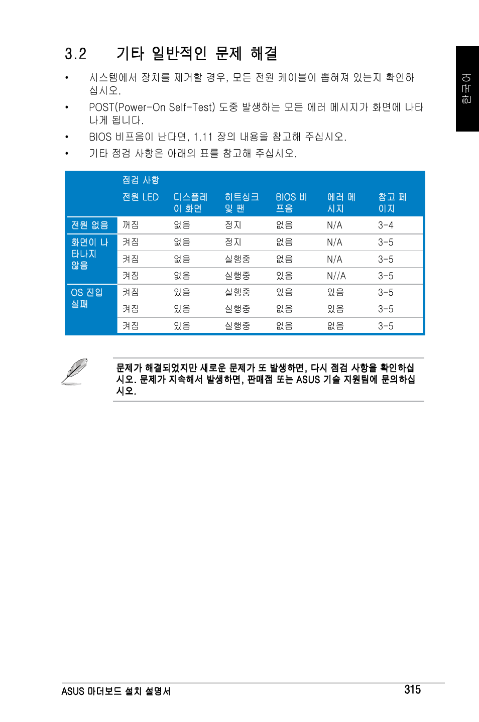 2 기타 일반적인 문제 해결 | Asus Motherboard User Manual | Page 316 / 721