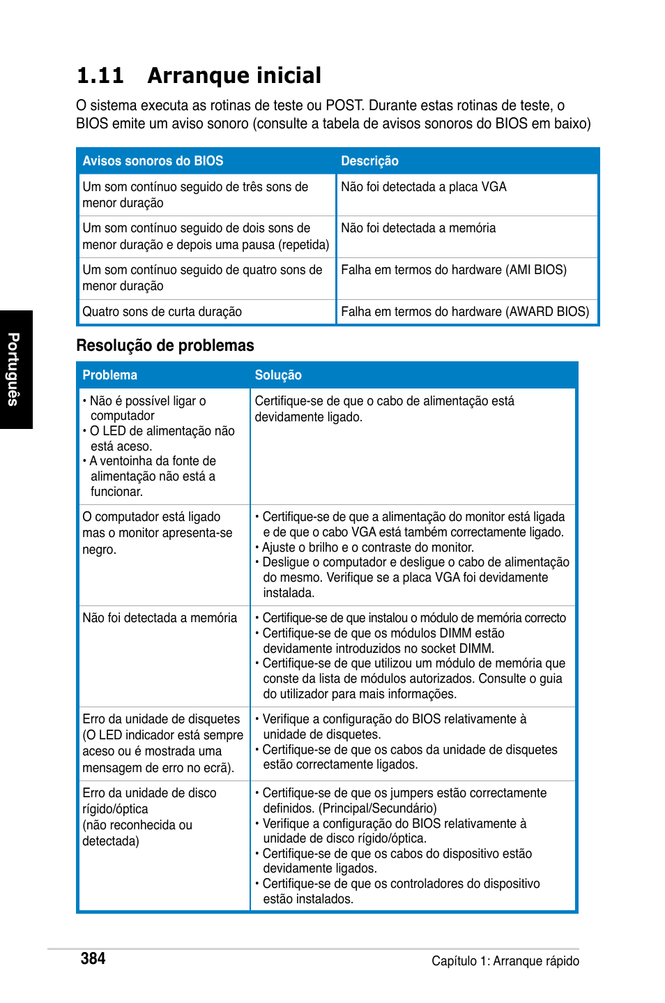 11 arranque inicial, Resolução de problemas | Asus Motherboard User Manual | Page 385 / 721