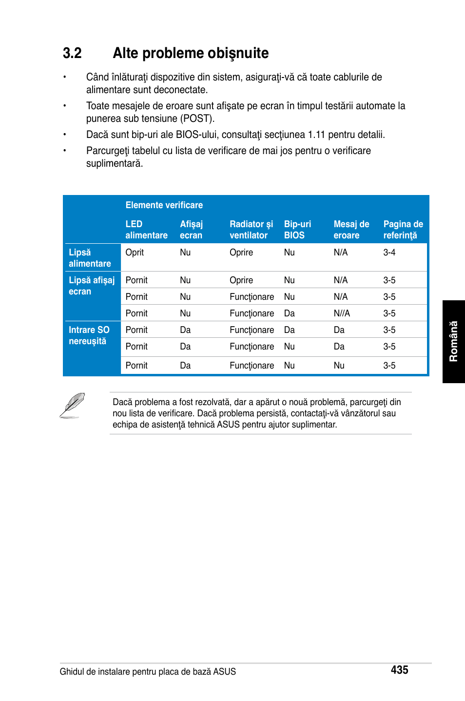 2 alte probleme obişnuite | Asus Motherboard User Manual | Page 436 / 721