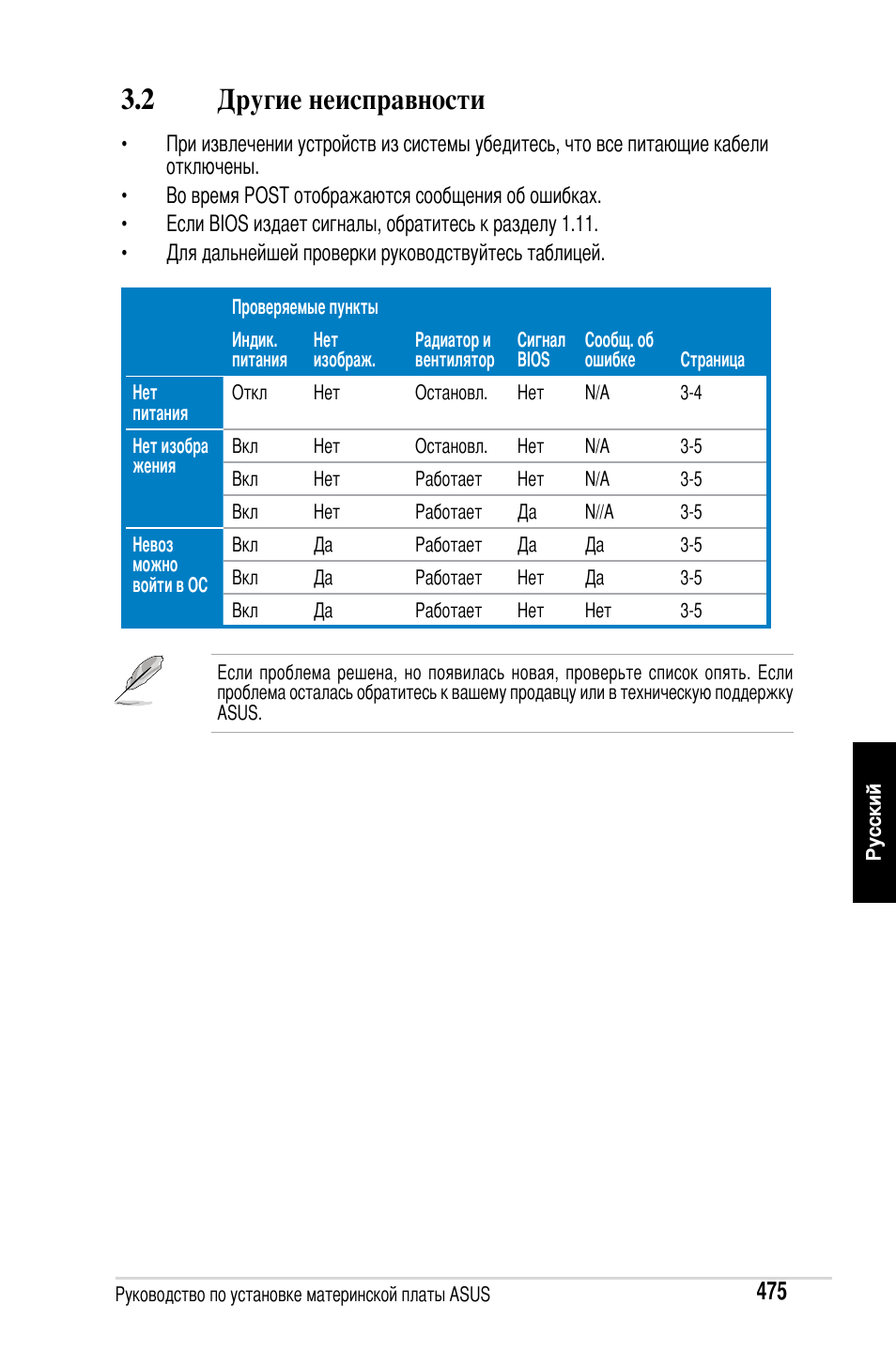 2 другие неисправности | Asus Motherboard User Manual | Page 476 / 721