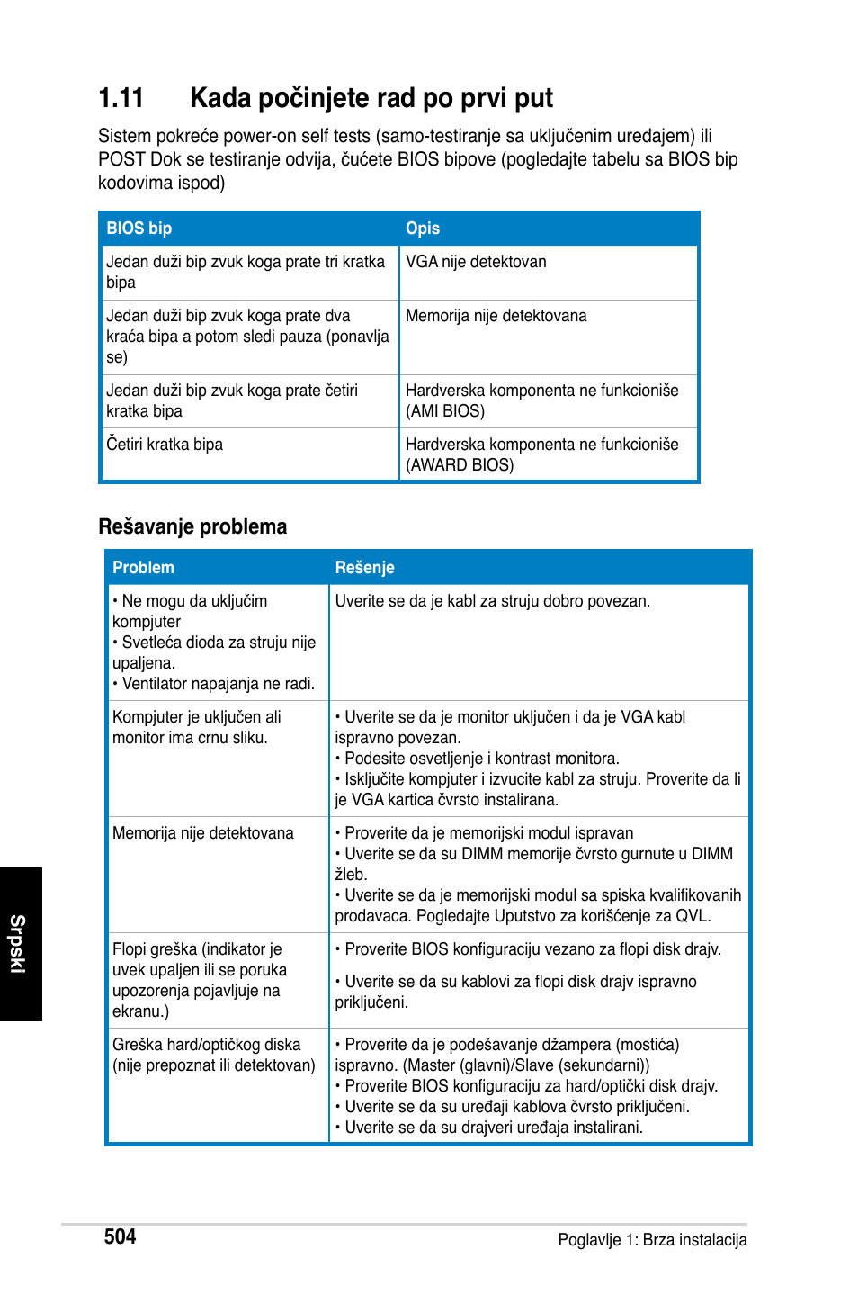 11 kada počinjete rad po prvi put, Rešavanje problema | Asus Motherboard User Manual | Page 505 / 721