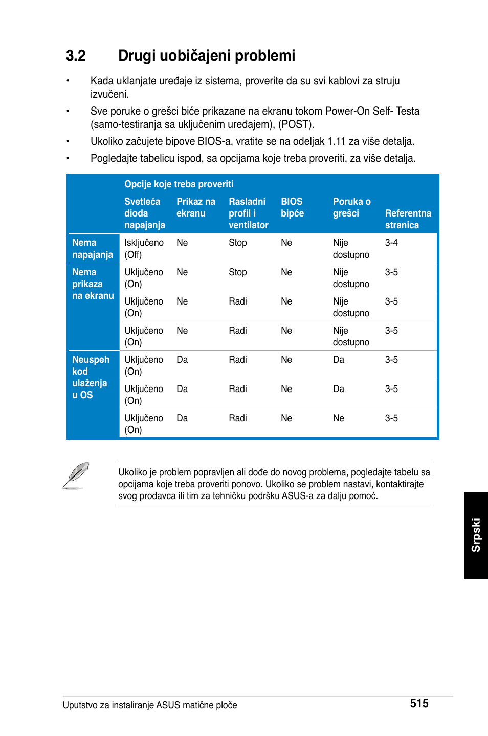 2 drugi uobičajeni problemi | Asus Motherboard User Manual | Page 516 / 721