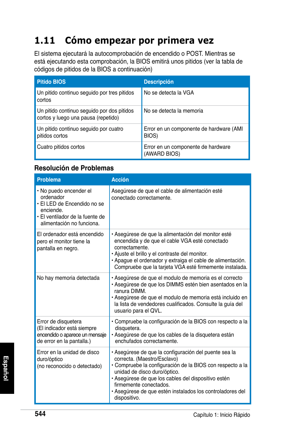 11 cómo empezar por primera vez, Resolución de problemas | Asus Motherboard User Manual | Page 545 / 721