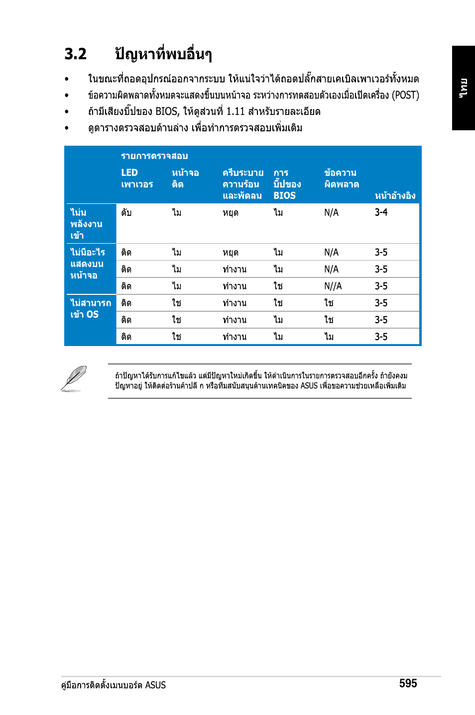 Asus Motherboard User Manual | Page 596 / 721