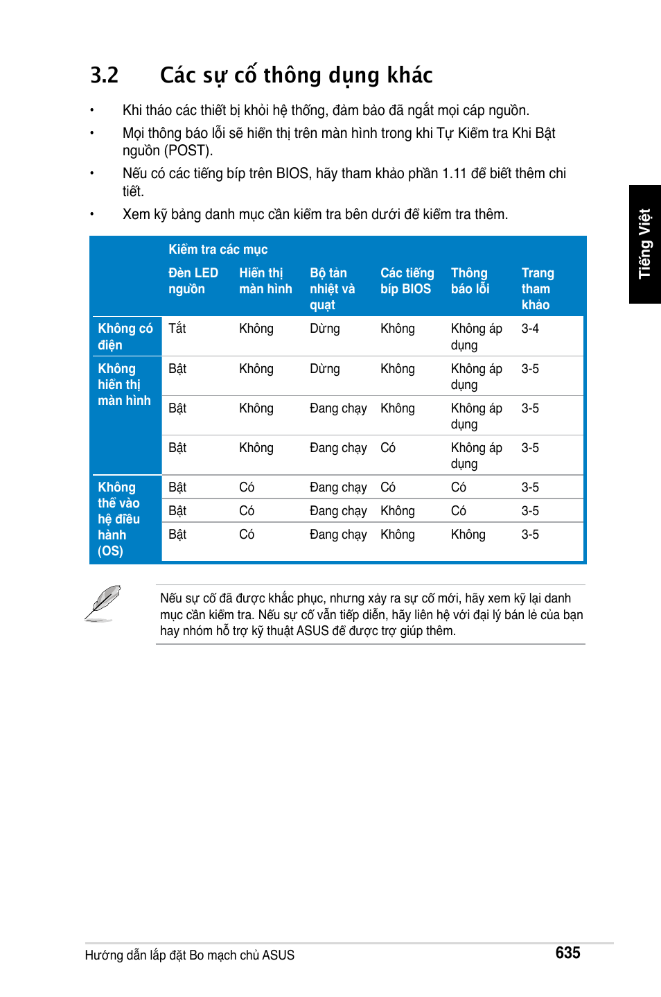 2 các sự cố thông dụng khác | Asus Motherboard User Manual | Page 636 / 721