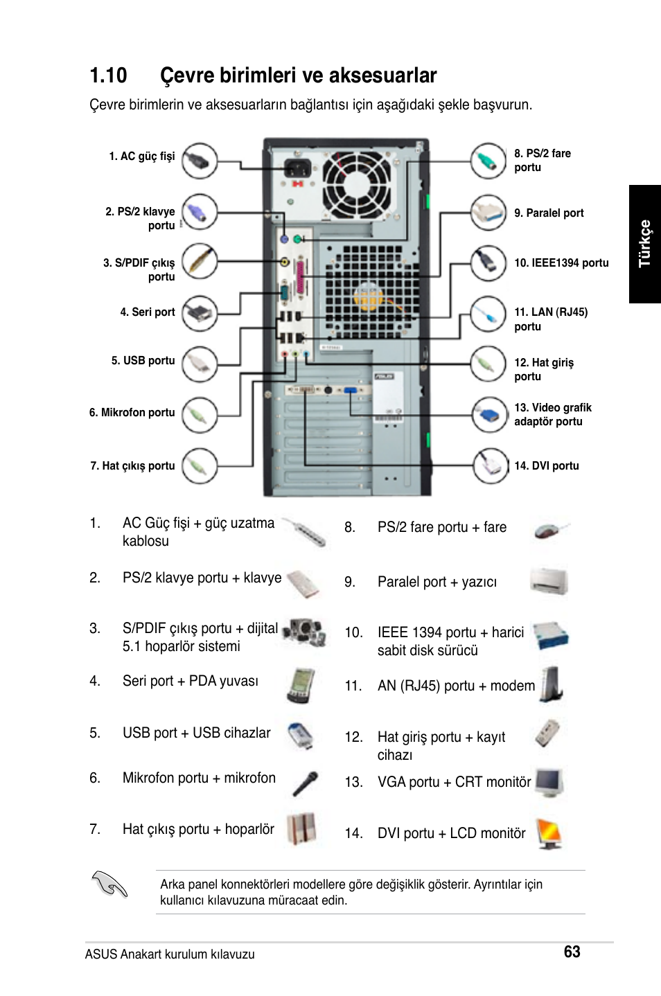 10 çevre birimleri ve aksesuarlar | Asus Motherboard User Manual | Page 64 / 721