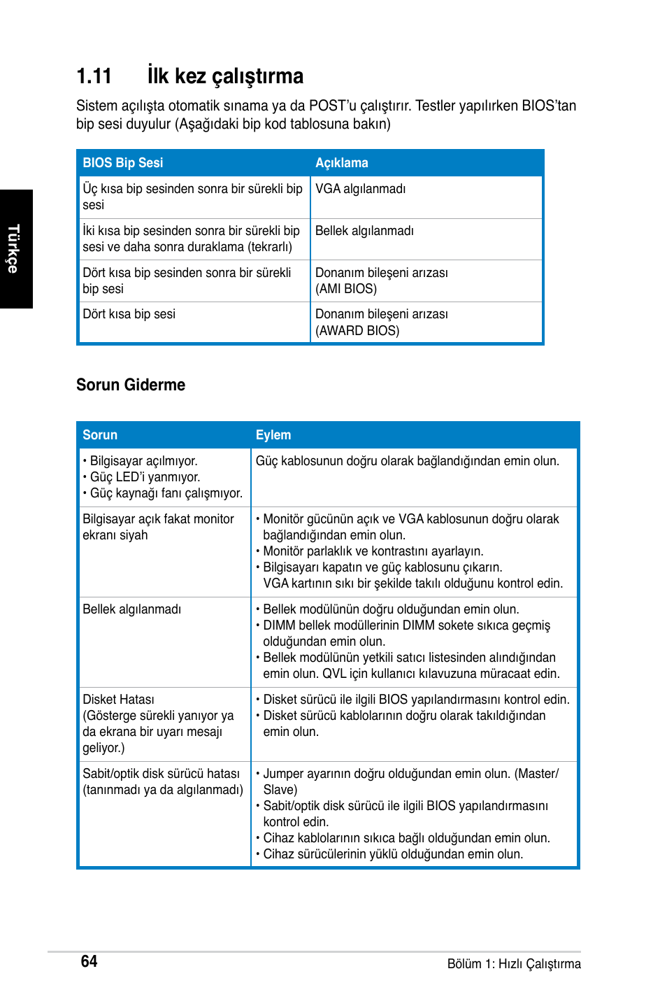 11 ilk kez çalıştırma, Sorun giderme | Asus Motherboard User Manual | Page 65 / 721