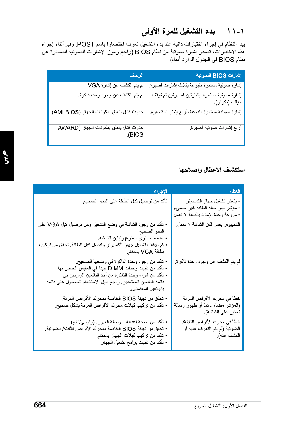 Asus Motherboard User Manual | Page 665 / 721