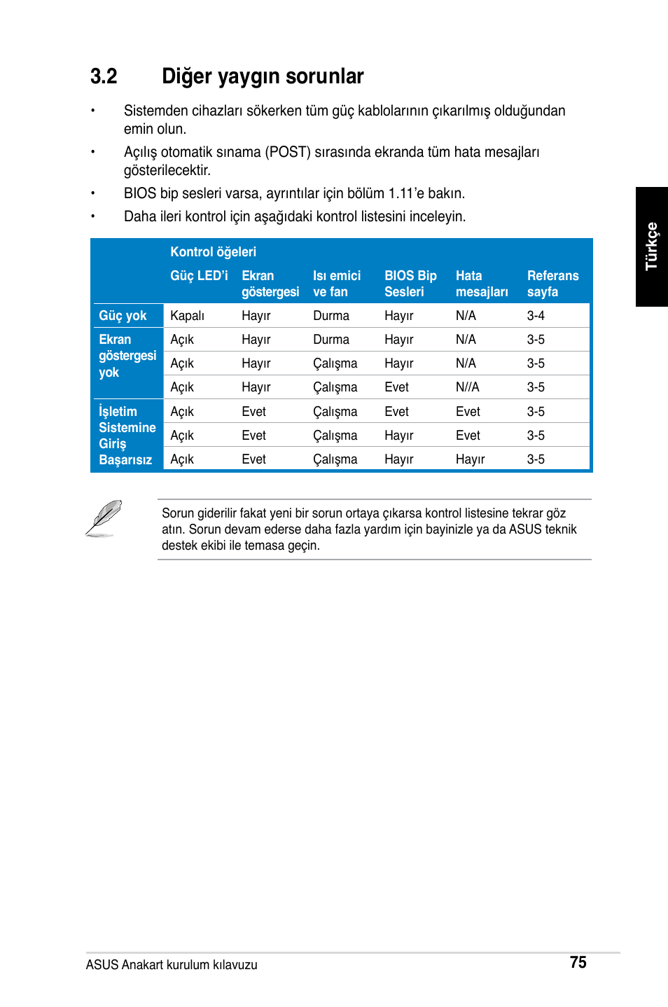 2 diğer yaygın sorunlar | Asus Motherboard User Manual | Page 76 / 721