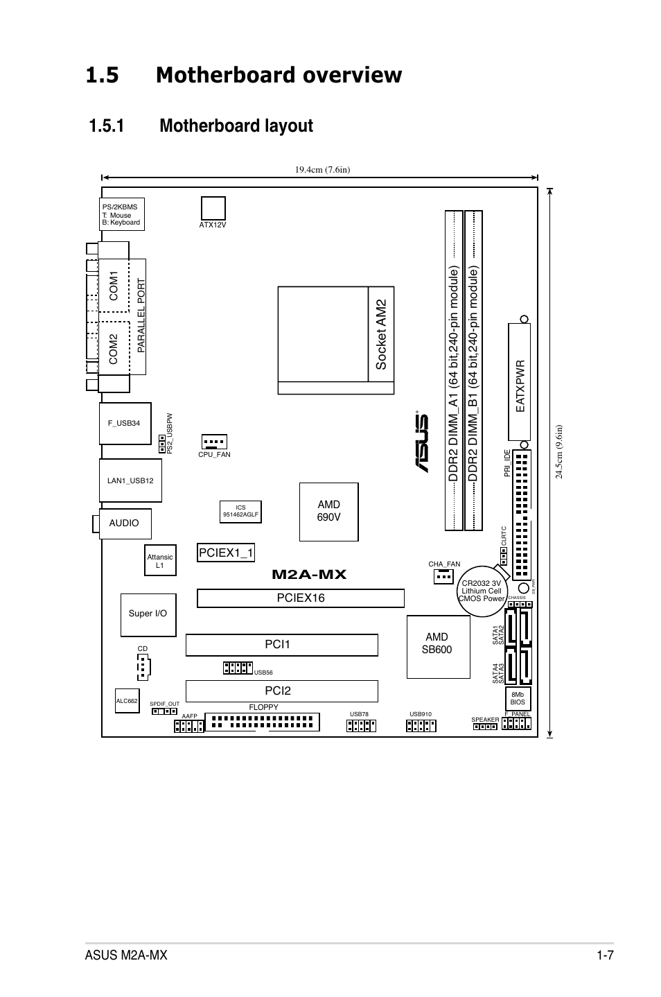 5 motherboard overview, 1 motherboard layout, Asus m2a-mx 1-7 | Socket am2, M2a-mx | Asus M2A-MX User Manual | Page 19 / 92