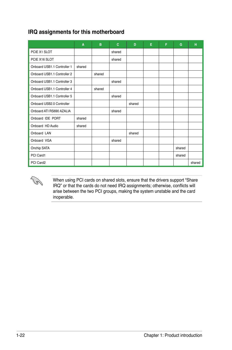 Irq assignments for this motherboard, 22 chapter 1: product introduction | Asus M2A-MX User Manual | Page 34 / 92