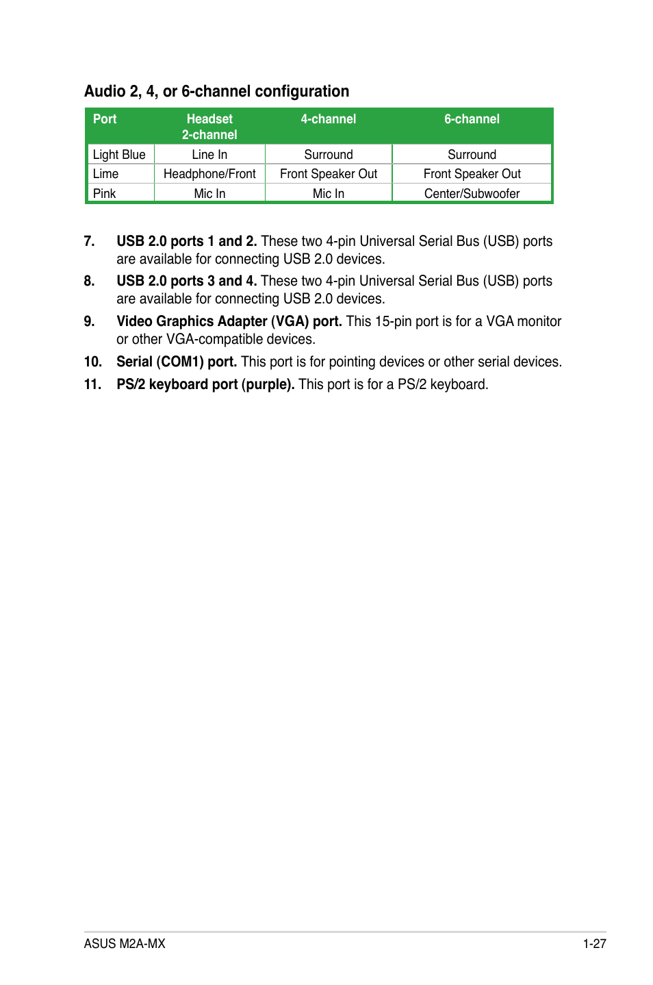 Audio 2, 4, or 6-channel configuration | Asus M2A-MX User Manual | Page 39 / 92