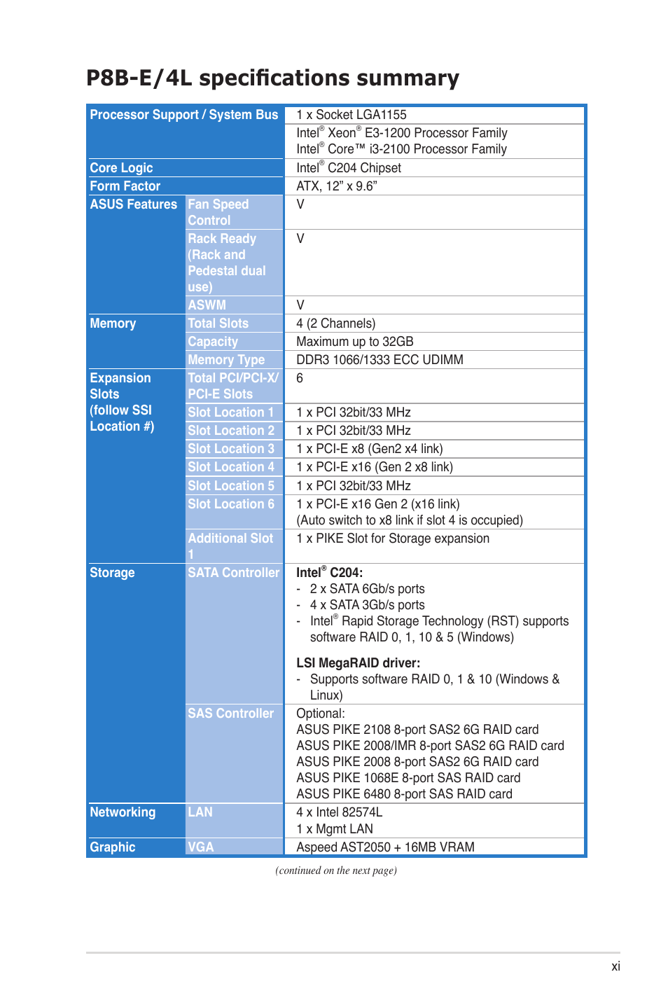 P8b-e/4l specifications summary | Asus P8B-E/4L User Manual | Page 11 / 154