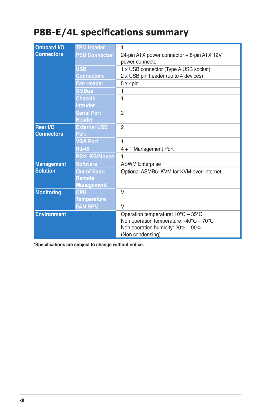 P8b-e/4l specifications summary | Asus P8B-E/4L User Manual | Page 12 / 154