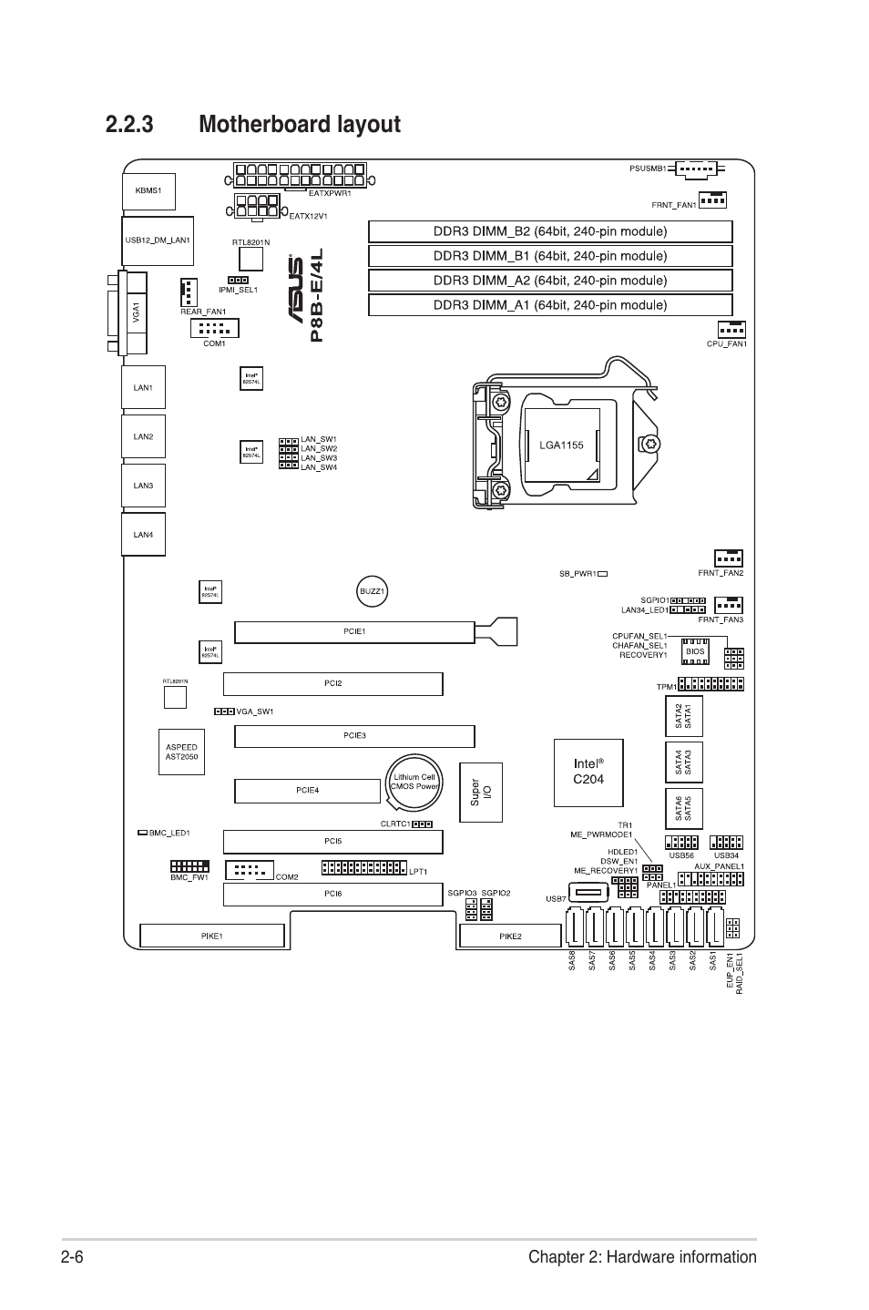 3 motherboard layout, Motherboard layout -6 | Asus P8B-E/4L User Manual | Page 24 / 154