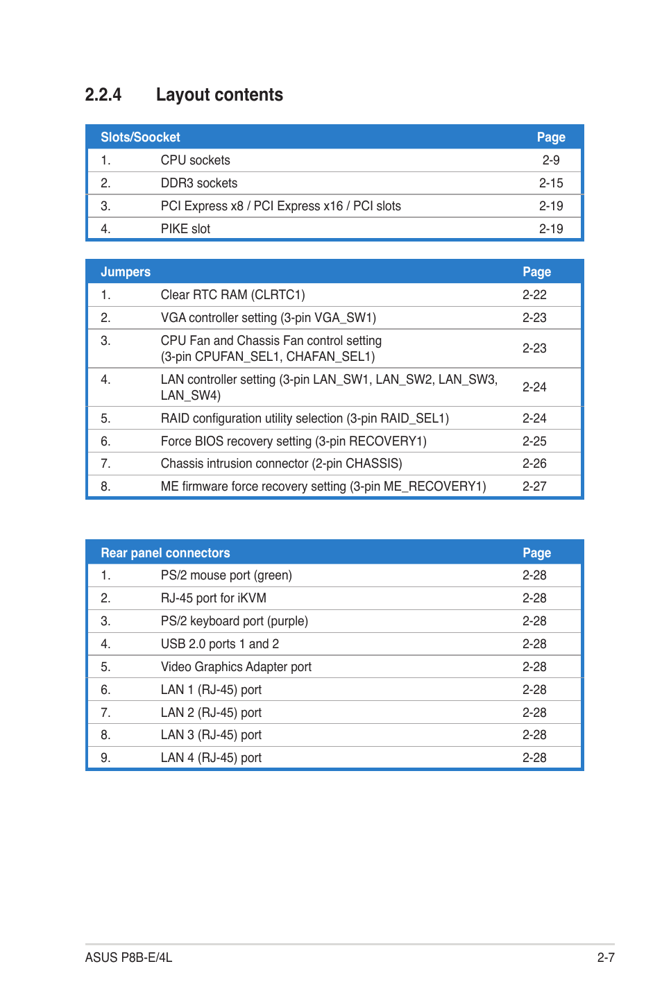 4 layout contents, Layout contents -7 | Asus P8B-E/4L User Manual | Page 25 / 154