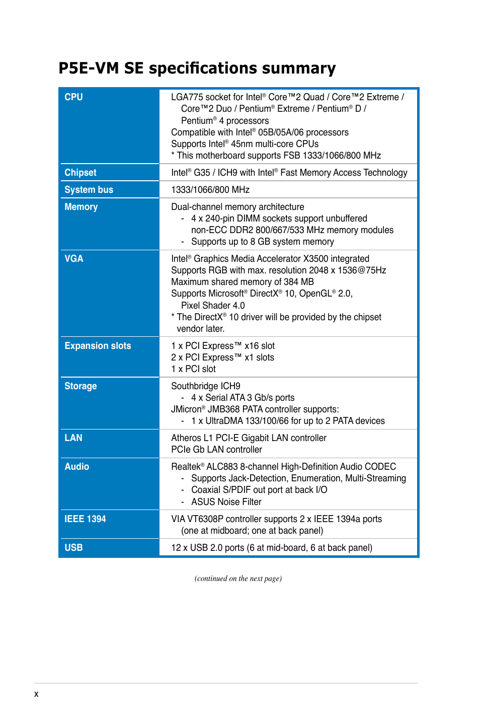 P5e-vm se specifications summary | Asus P5E-VM SE User Manual | Page 10 / 102