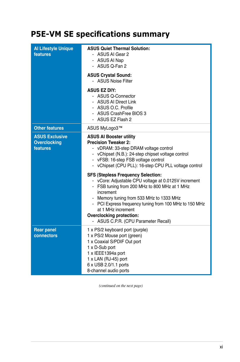 P5e-vm se specifications summary | Asus P5E-VM SE User Manual | Page 11 / 102