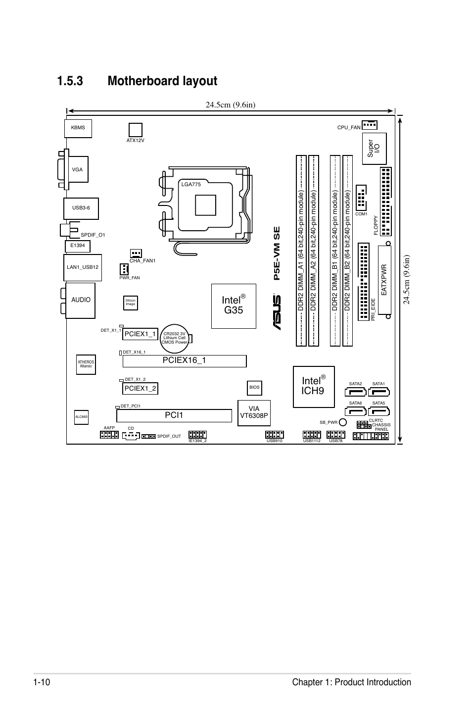 3 motherboard layout, Motherboard layout -10, Intel | Ich9, 10 chapter 1: product introduction, Pciex16_1, Pci1 | Asus P5E-VM SE User Manual | Page 22 / 102