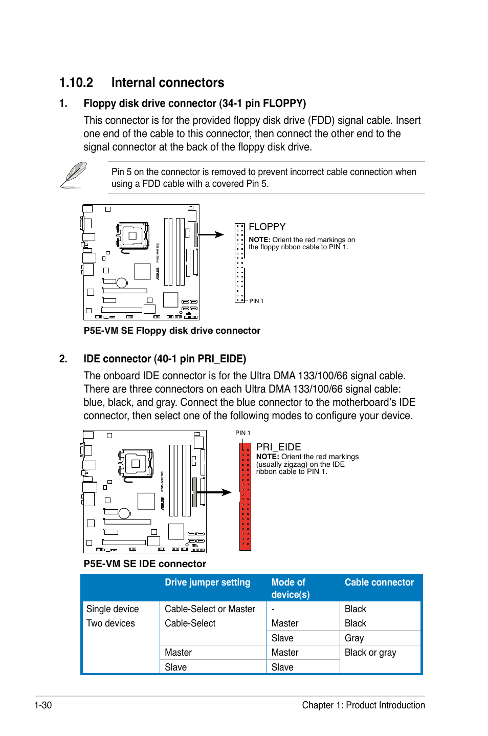 2 internal connectors, 2 internal connectors -30, 30 chapter 1: product introduction | P5e-vm se ide connector, Pri_eide | Asus P5E-VM SE User Manual | Page 42 / 102