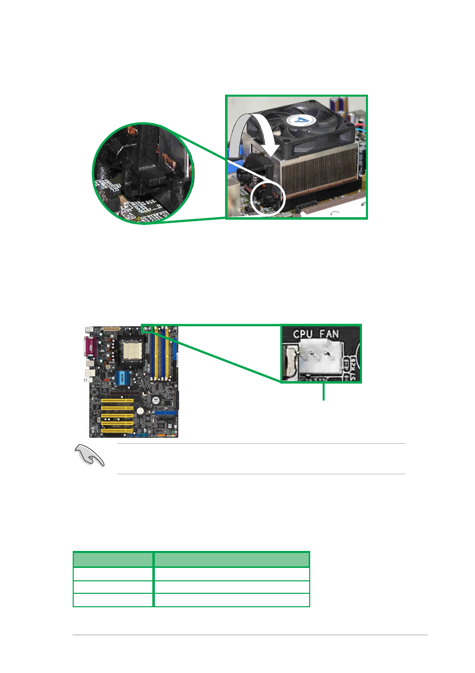 4 connecting the cpu fan cable, 5 cpu heatsink and fan qualified vendors list | Asus SK8V User Manual | Page 33 / 134