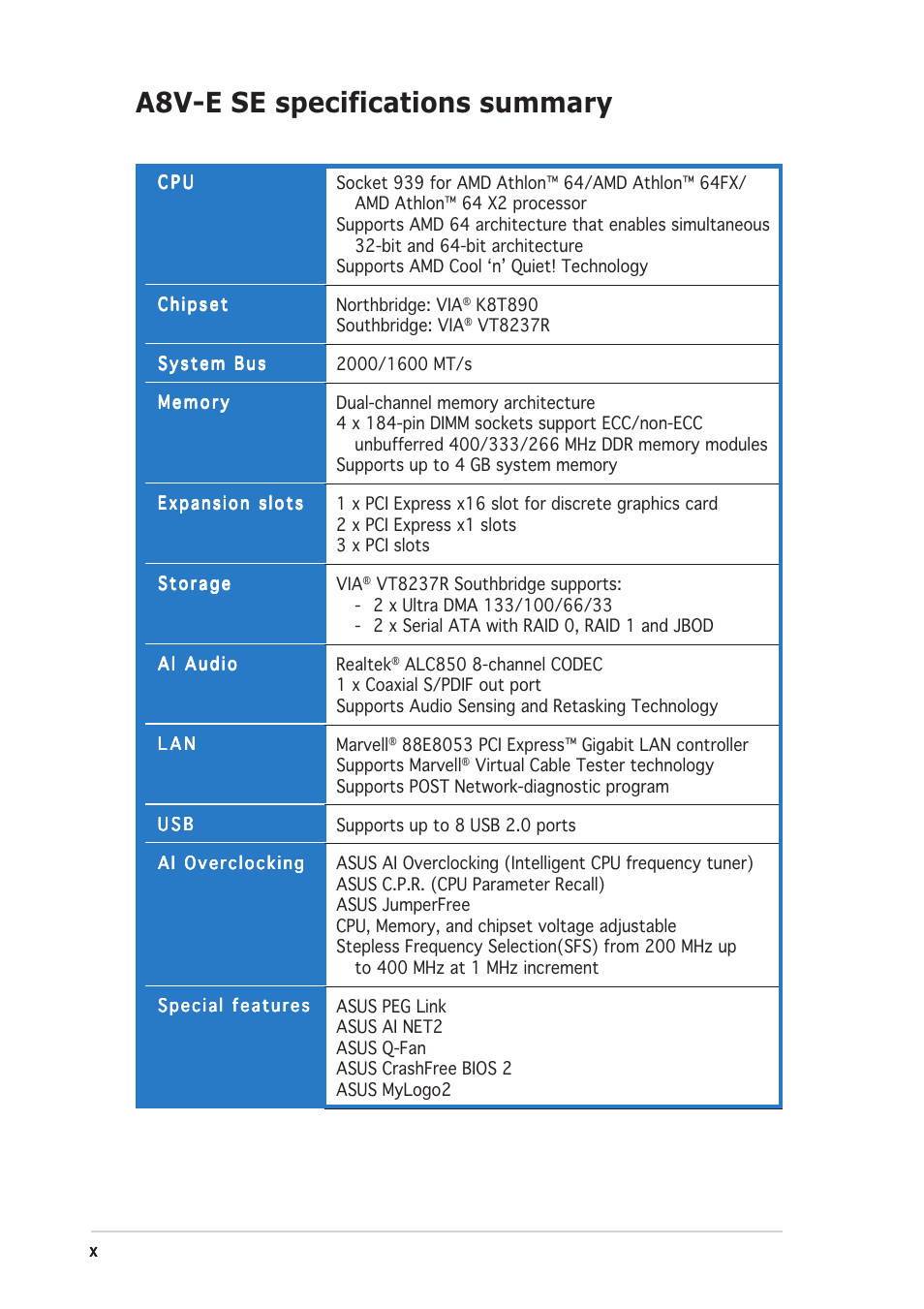 A8v-e se specifications summary | Asus A8V-E SE User Manual | Page 10 / 88