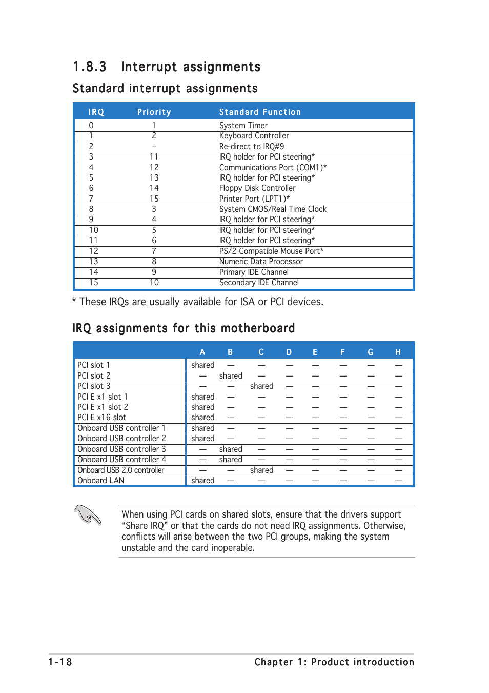 Standard interrupt assignments, Irq assignments for this motherboard | Asus A8V-E SE User Manual | Page 30 / 88