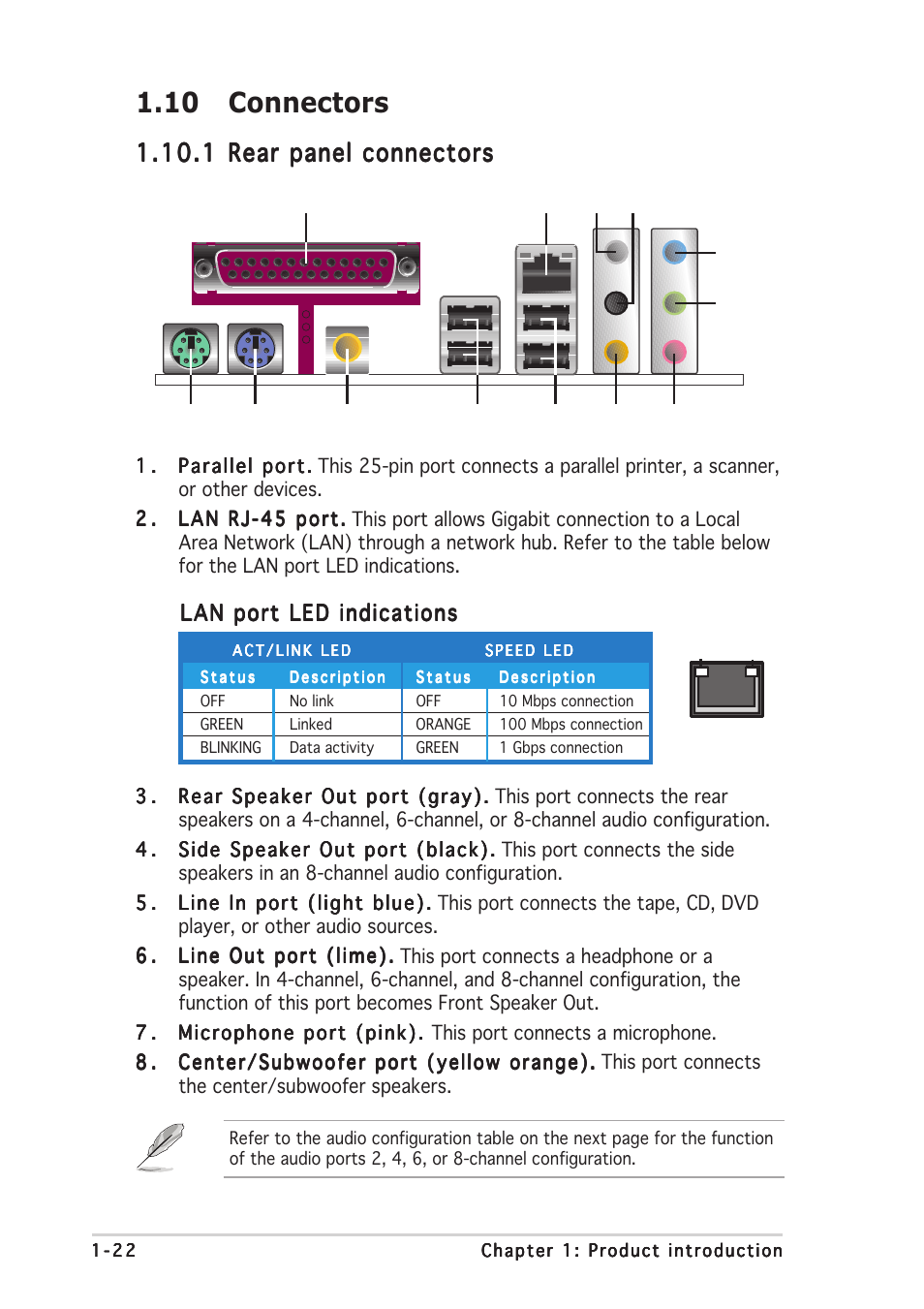 10 connectors | Asus A8V-E SE User Manual | Page 34 / 88