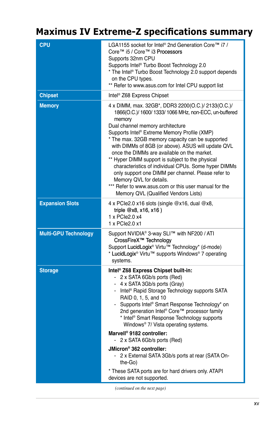 Maximus iv extreme-z specifications summary | Asus Maximus IV Extreme-Z User Manual | Page 15 / 196