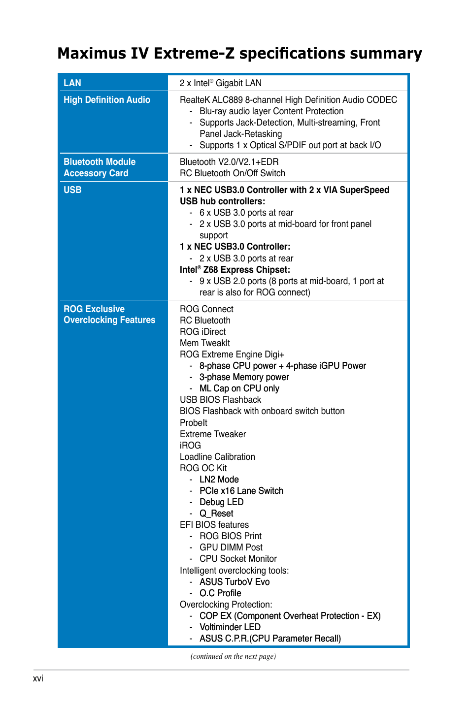 Maximus iv extreme-z specifications summary | Asus Maximus IV Extreme-Z User Manual | Page 16 / 196