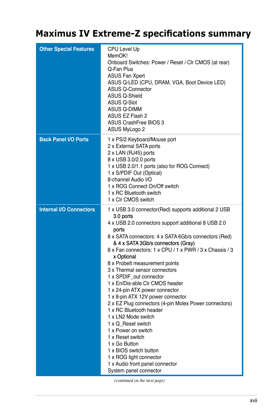 Maximus iv extreme-z specifications summary | Asus Maximus IV Extreme-Z User Manual | Page 17 / 196