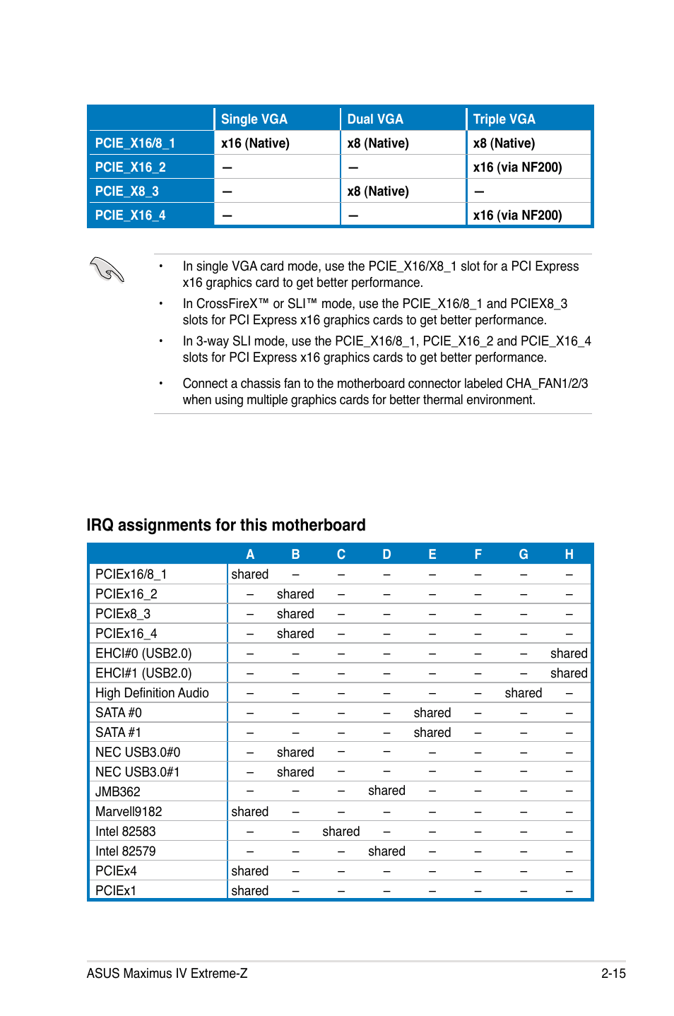 Irq assignments for this motherboard | Asus Maximus IV Extreme-Z User Manual | Page 47 / 196